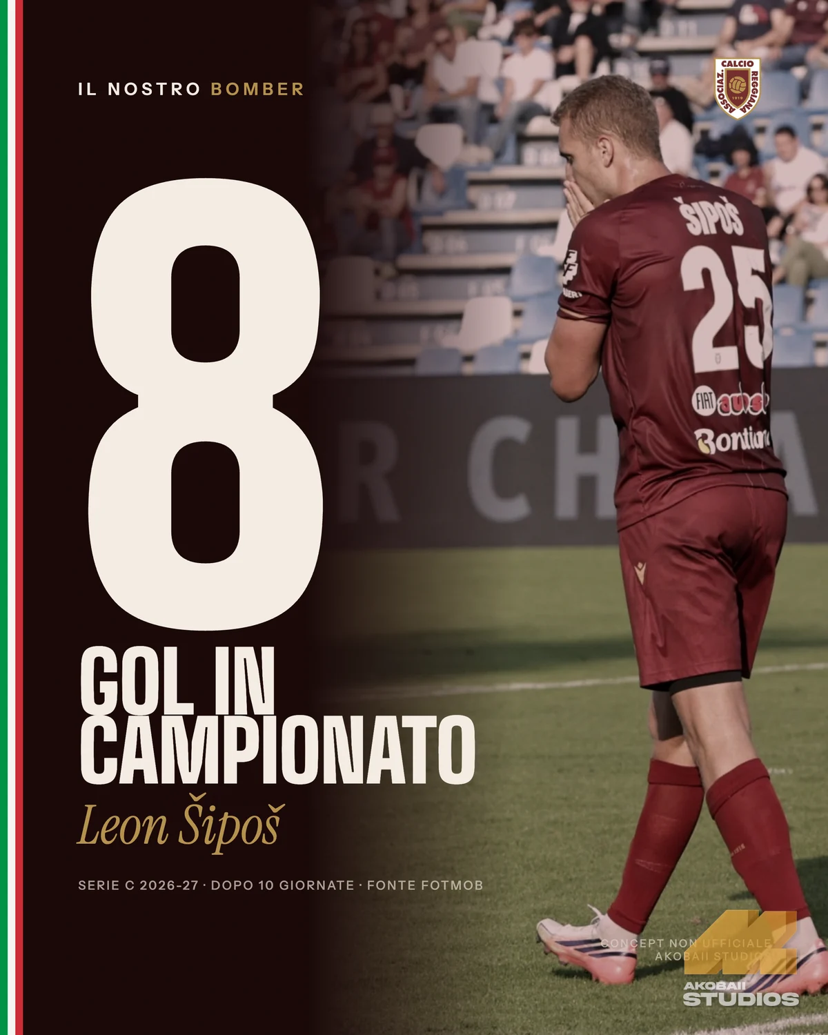 Top scorer post: Šipoš, 8 league goals