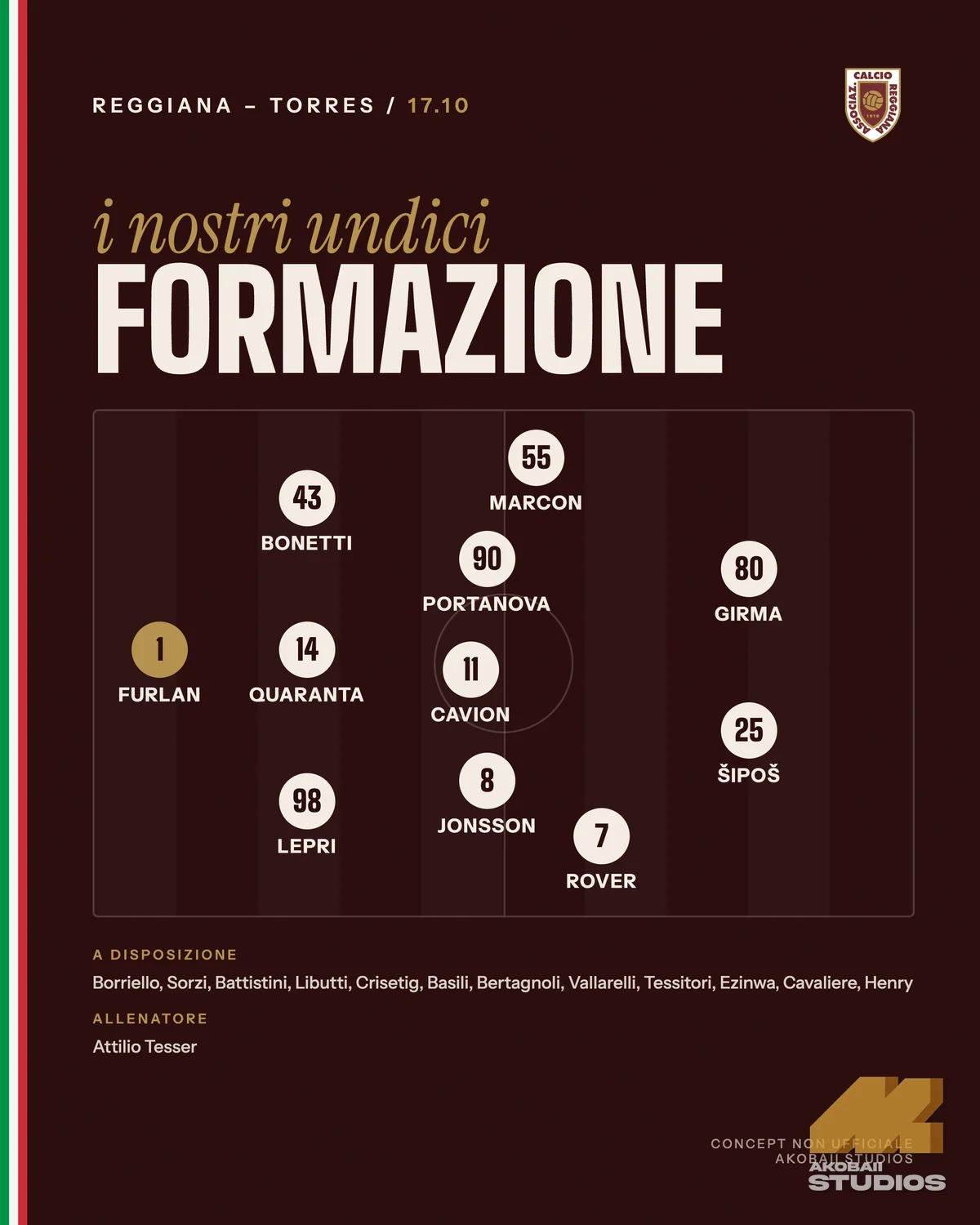 Line-up post: Reggiana vs Torres